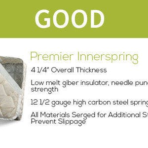 Premium Innerspring Mattress - 4/1/4 Overall Thickness