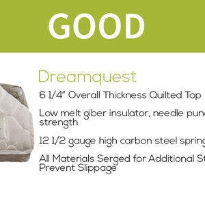 Dreamquest Mattress - 6 1/4 Overall Thickness